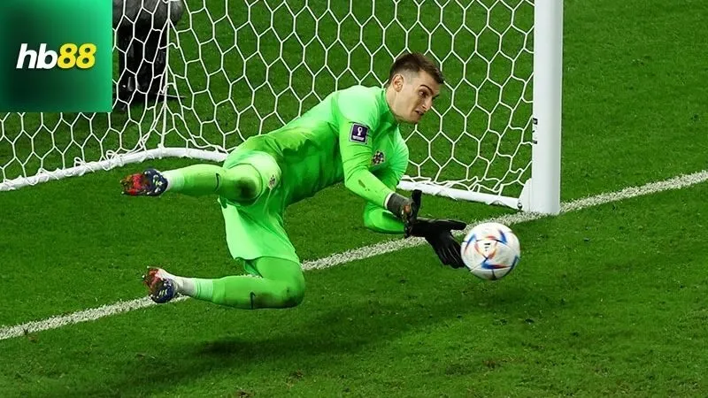 Bóng Đá Luân Lưu – Kịch Tính Trong Từng Cú Sút Cuối 3 Quy tắc và Cách Thực Hiện