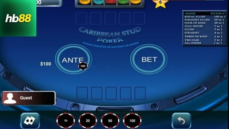 Caribbean Stud Poker – Cược Lớn, Thắng Đậm Kiểu Mỹ 4 Ưu và Nhược điểm